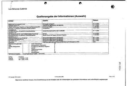 Hoja en la que se incluye un listado de informaciones periodísticas sobre Bárcenas y sobre sus sociedades mercantiles.