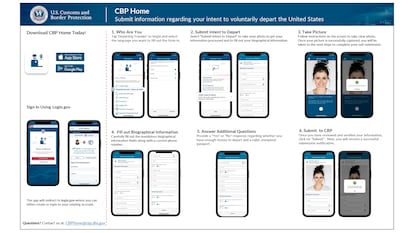 Una infografía con instrucciones para usar la aplicación CBP Home para autodeportarse.