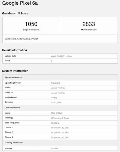 Piexel 6a en Geekbench