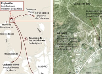 Cinco muertos y tres heridos en una práctica con explosivos en Madrid.