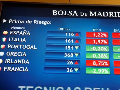 Imagen de la prima de riesgo de España en 116 puntos.