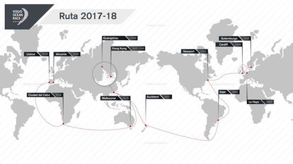 Ruta de la presente edición 2017-2018