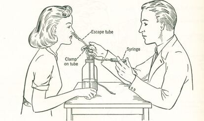 Imagen del libro 'Psychology. The fundamentals of human adjustment'