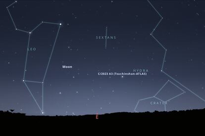 Mapa del cielo nocturno que muestra cómo observar el cometa Tsuchinshan-ATLAS en el horizonte desde Bogotá (Colombia), el 30 de septiembre de 2024, a las 04.00 horas.