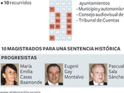 El catalán marcó el camino de otros ocho estatutos
