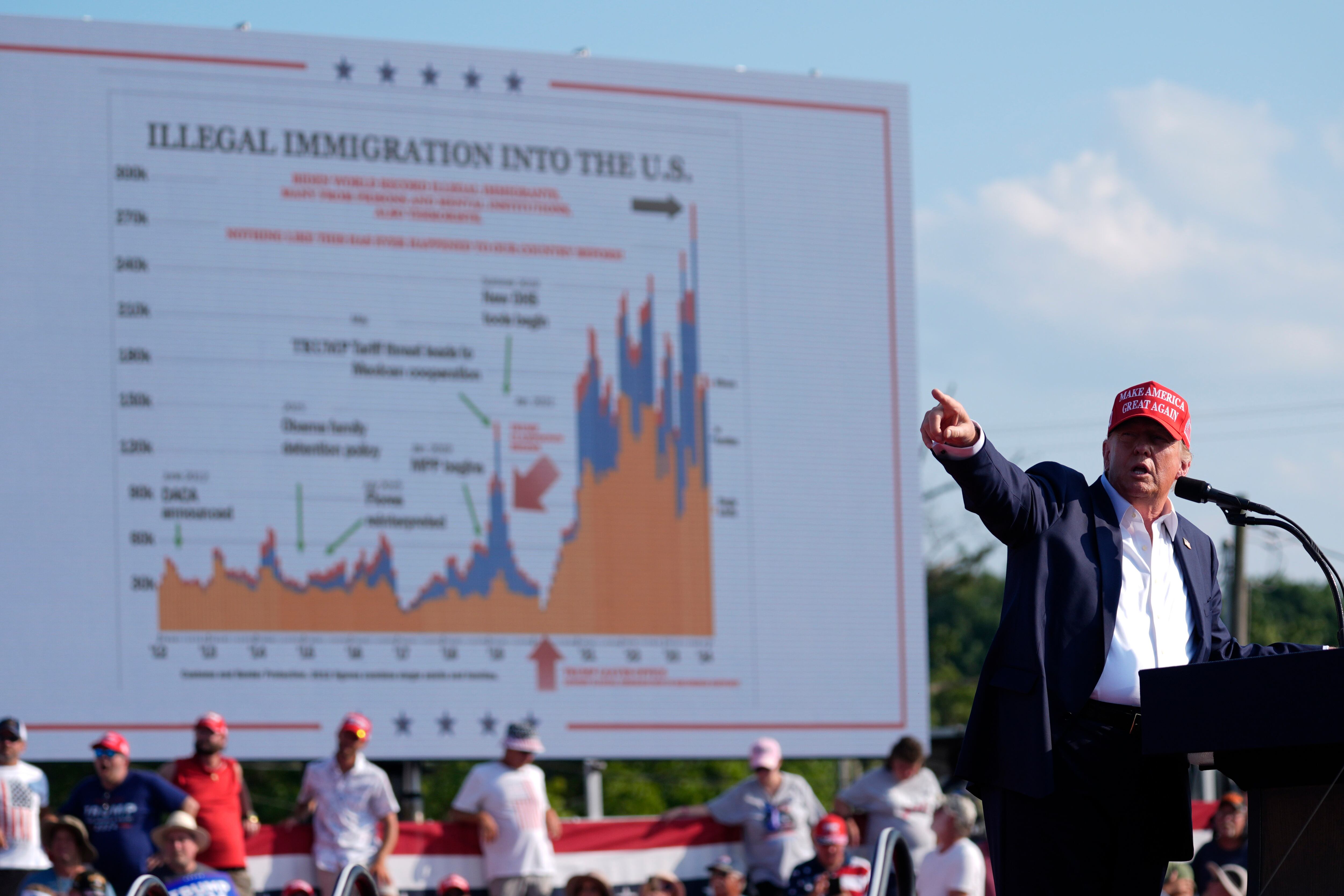 El gráfico sobre la inmigración ilegal que salvó la vida a Donald Trump 