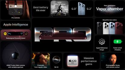 Resumen novedades en los iPhone 18 Pro de Apple.