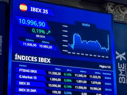 Paneles que muestran la evolución del Ibex 35.