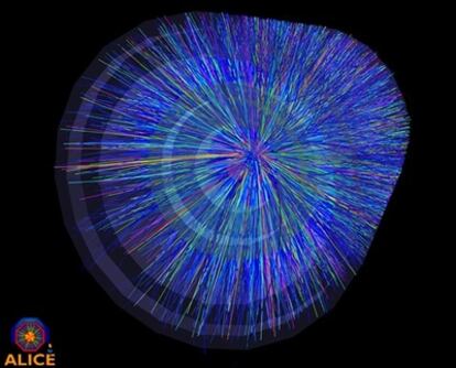 Resultados de las colisiones de iones pesados (núcleos de átomos de plomo) en el detector Alice del acelerador LHC.