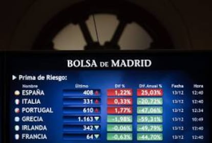 Pantalla de la Bolsa de Madrid con las primas de riesgo de los distintos países europeos. EFE/Archivo