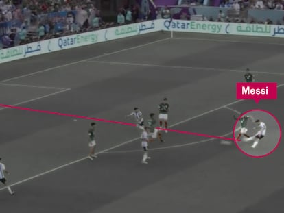 Cómo desmontó Messi el enredo de México, en datos y gráficos