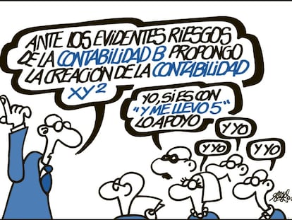Forges