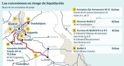 Las concesiones en riesgo de liquidación