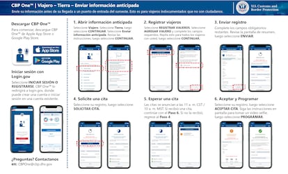 Pasos para descargar la aplicación CBP y realizar una cita.