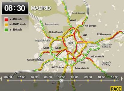 Así están las vías de acceso y salida de la capital en plena hora punta. El rojo implica menos de 40 km/hora, el amarillo entre 40 y 80 y el verde, más de 80.