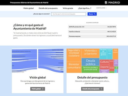 Una nueva web visual para las cuentas del Ayuntamiento de Madrid