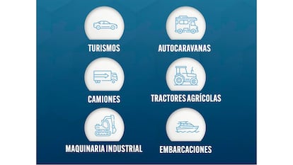 Kit para recargar el aire acondicionado sobre fondo blanco.