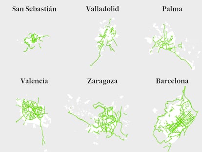 Carriles bici: la respuesta de las ciudades ante la pandemia