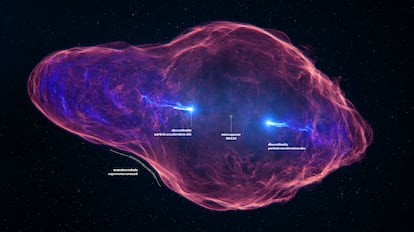 Impresión artística del sistema SS433, que muestra los jets a gran escala (azul) y la Nebulosa del Manatí circundante (rojo).