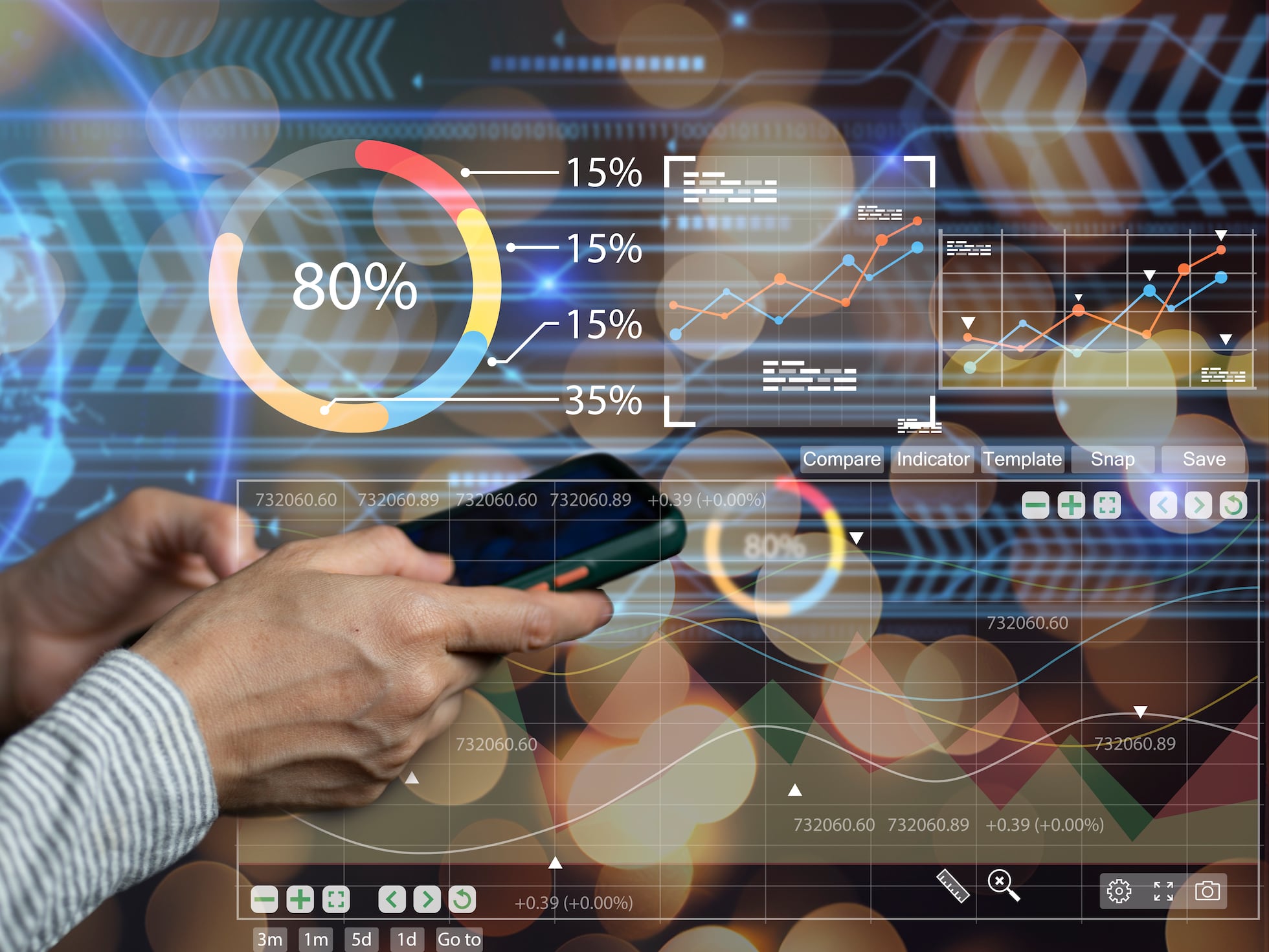 La inteligencia artificial busca su papel como complemento en el  asesoramiento, selección y gestión de inversiones | Fondos y Planes | Cinco  Días