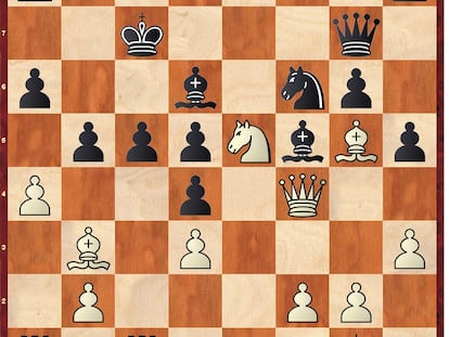 Posición tras 25 …Rc7