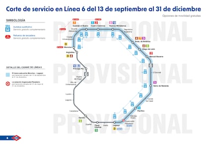 Esquema del segundo corte de servicio en la L6.
