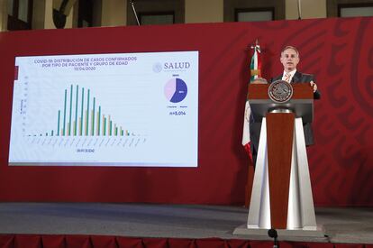 El subsecretario de Salud de México, Hugo López-Gatell, este martes durante una rueda de prensa.