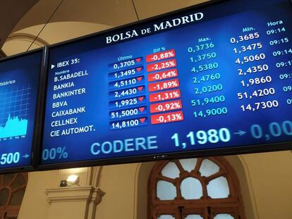 Panel informativo de la Bolsa de Madrid. 