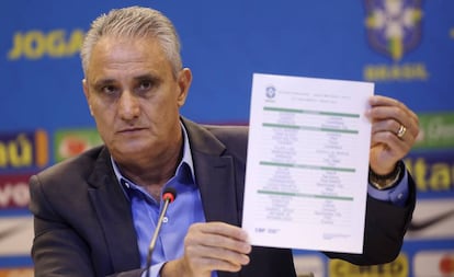 Tite segura a lista de convocados para a Copa América 2019.