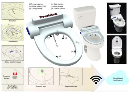 Premio Ig Nobel