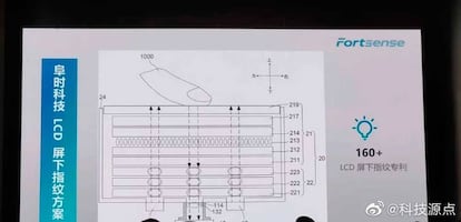 Esta tecnología brindará lectores de huellas en pantalla a los móviles más baratos