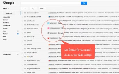 Gmail faviconos