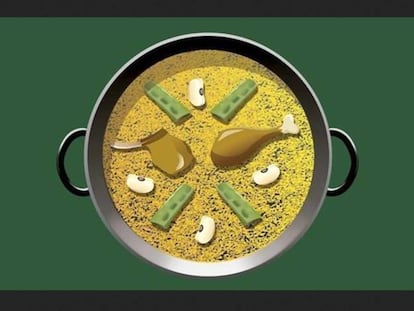 El emoticono de la paella.