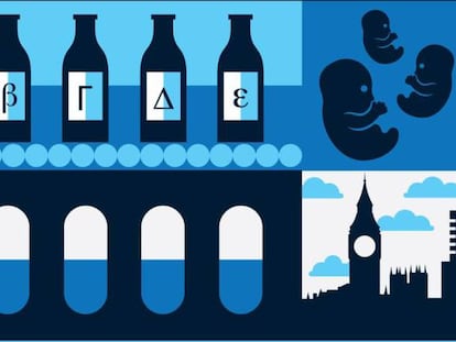 Tecnofobia y realidad: ¿un mundo feliz?