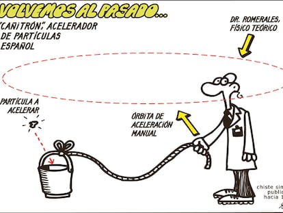 FORGES