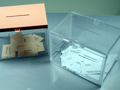 20-D: lo que les interesa a los jóvenes