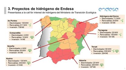 Cartera de proyectos de Endesa en hidrógeno verde en la península presentada al Gobierno.