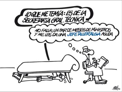 FORGES