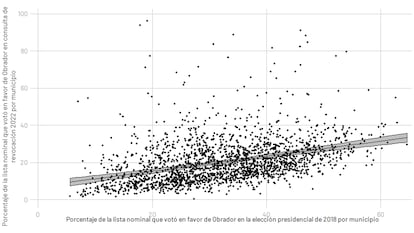Gráfica Viri Ríos