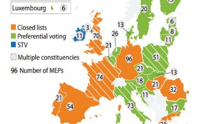 Infografía de los sistemas de voto y los escaños por países.