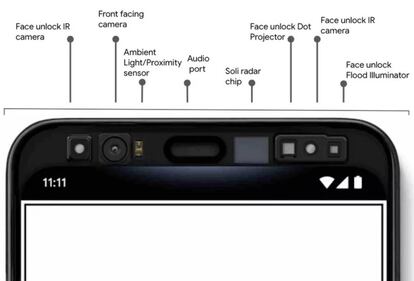 Sensores en el frontal del los Pixel 4 de Google.