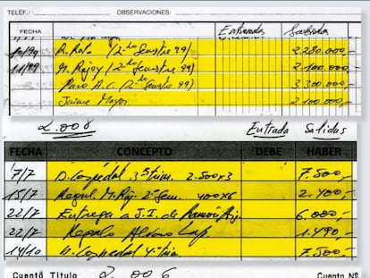 Fragmento de los apuntes contables de la caja b del PP conocidos como los 'papeles de Bárcenas'