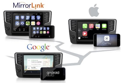 CarPlay (derecha), sistema operativo de Apple para automoción, junto con los de Google y Mirror Link.