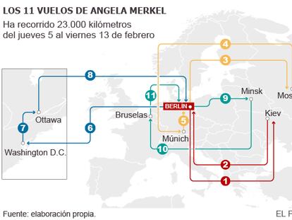 Merkel se corona en Minsk