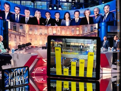 Retransmisión de los resultados electorales de la primera vuelta de las presidenciales en Francia el 10 de abril de 2022.