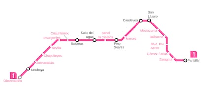 Las estaciones de la Línea 1 del Metro, incluyendo el tramo inhabilitado.