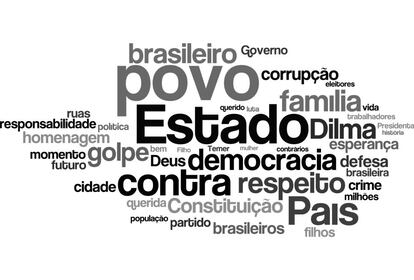 Levantamento feio pelo Monitor de Temas mostra as palavras mais usadas pelos deputados na vota&ccedil;&atilde;o do impeachment de Dilma Rousseff em 17.04.