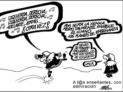 FORGES