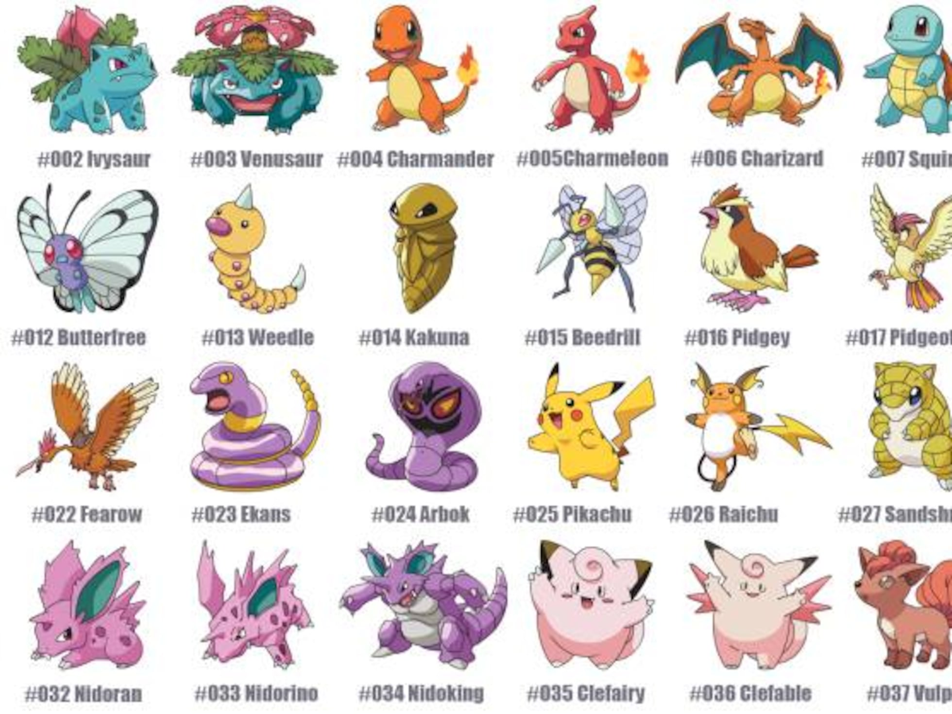 Personajes De Pokemon Personas Con Nombres