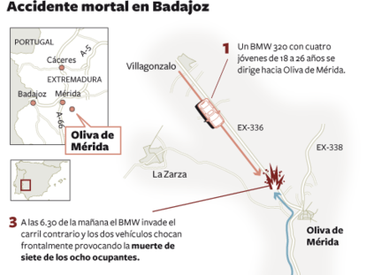 Accidente mortal en Badajoz